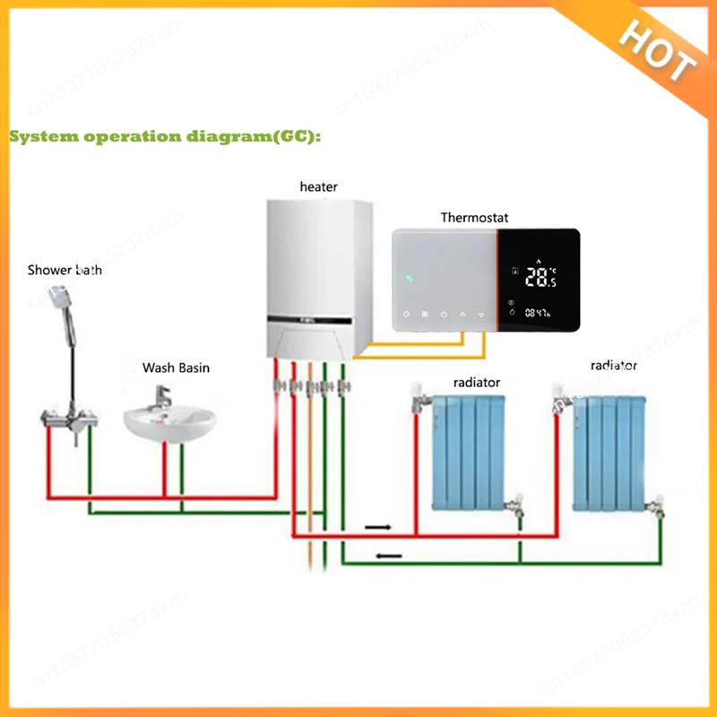 Inteligentny termostat WiFi A4 – Smart Home Thermostat recenzja i cena