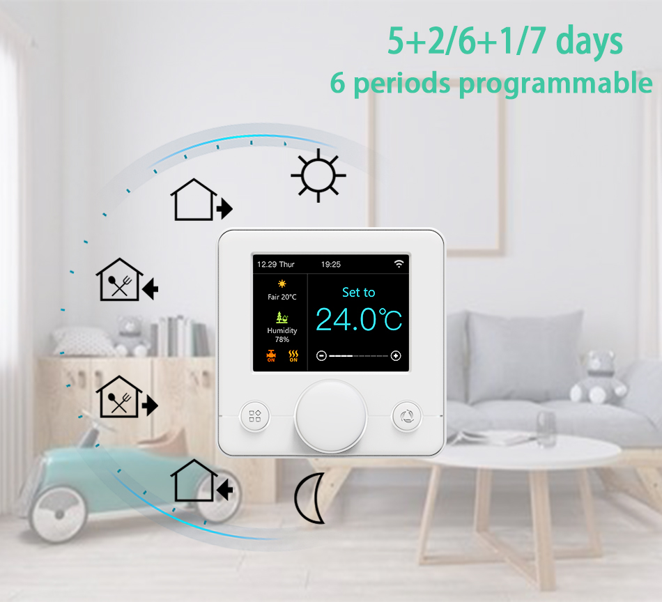 Ogrzewanie podłogowe termostat – Smart Home Thermostat recenzja i cena