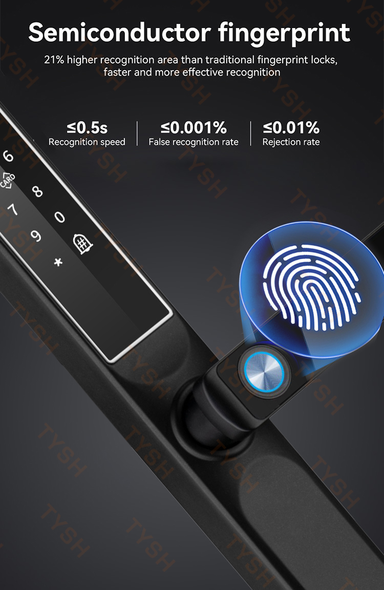 Inteligentny zamek do drzwi Tu – Smart Home Blog recenzja i cena