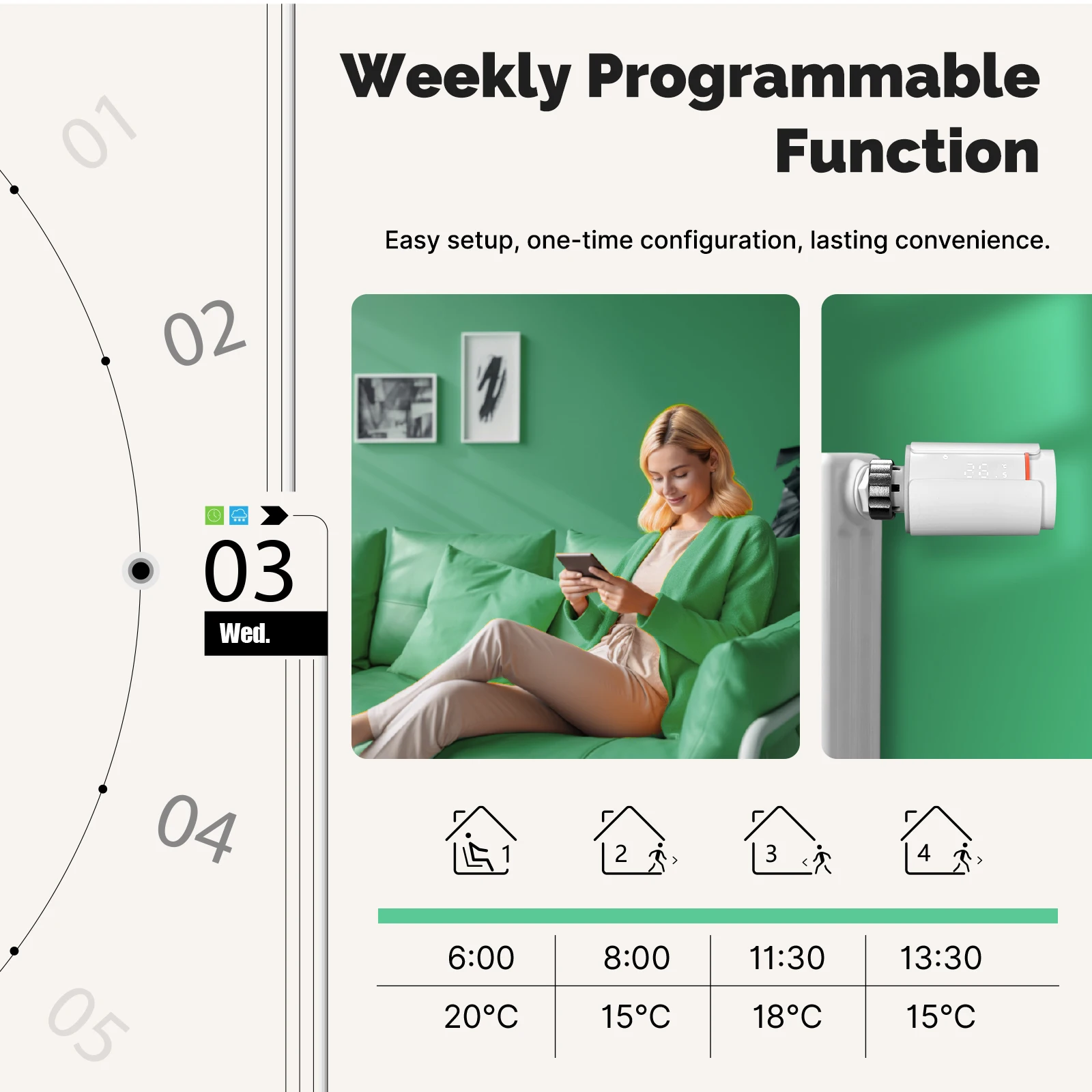 MOES Tuya Smart ZigBee Termost – Smart Home Thermostat recenzja i cena