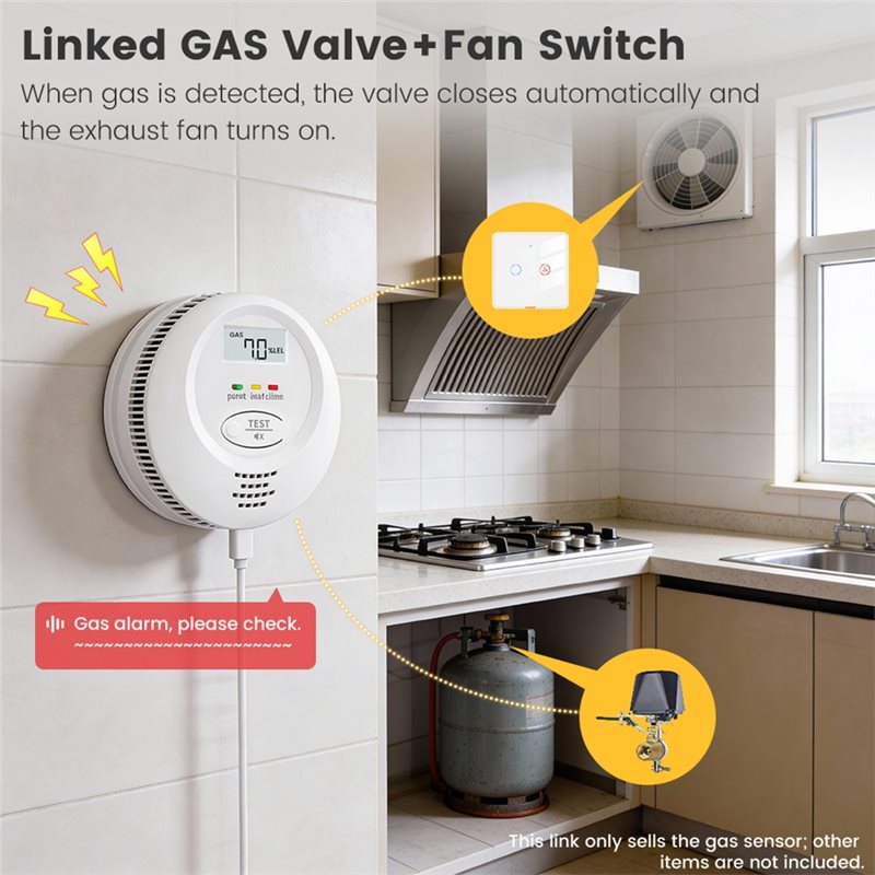 Czujnik wycieku gazu Tuya Smar – Smart Home Kitchen recenzja i cena