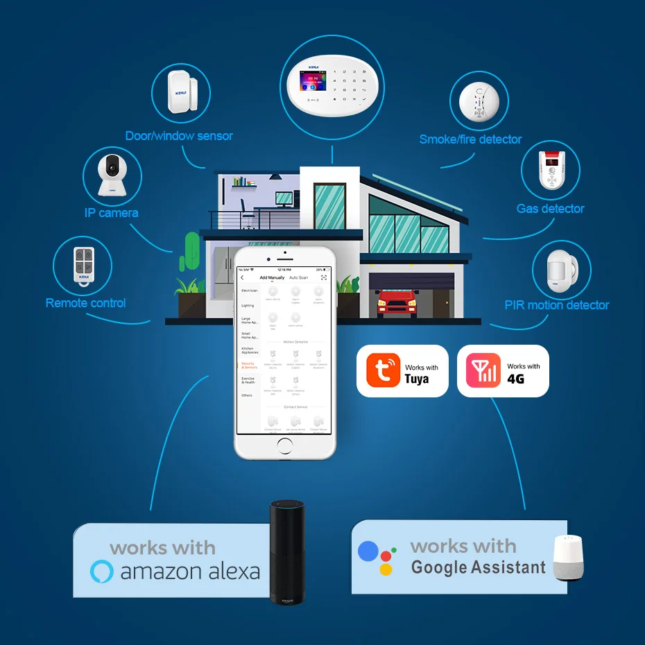 System alarmowy KERUI Tuya Sma – Smart Smoke Detector recenzja i cena