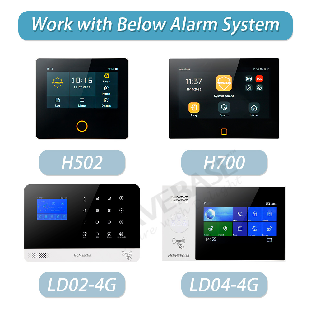 Bezprzewodowy przycisk alarmow – Smart Home Blog recenzja i cena
