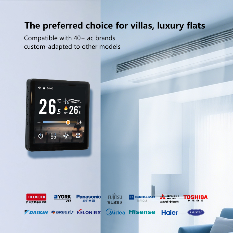 Nowy 4-calowy dotykowy termost – Smart Home Thermostat recenzja i cena