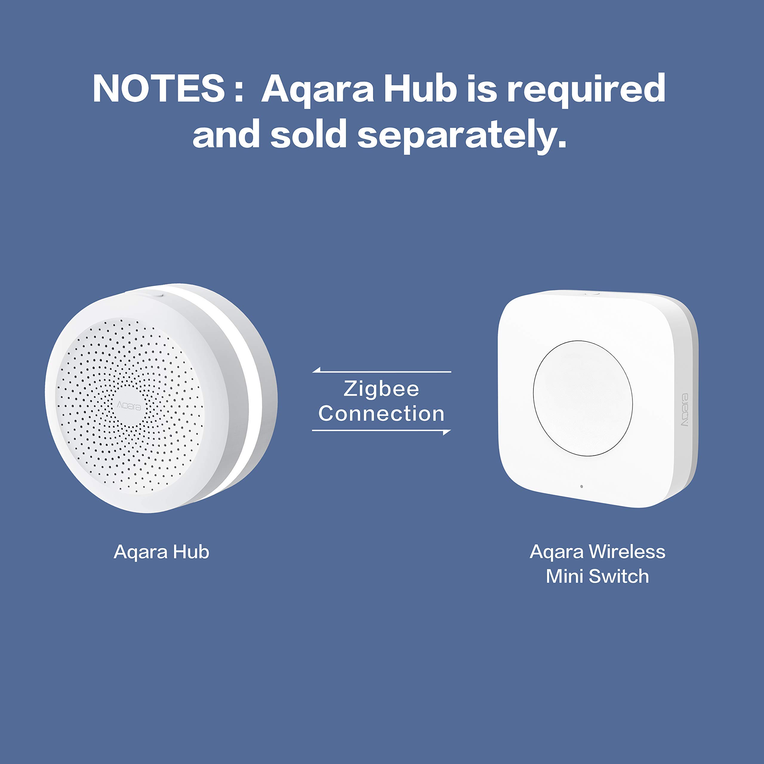 Bezprzewodowy inteligentny prz – Smart Home Apple recenzja i cena