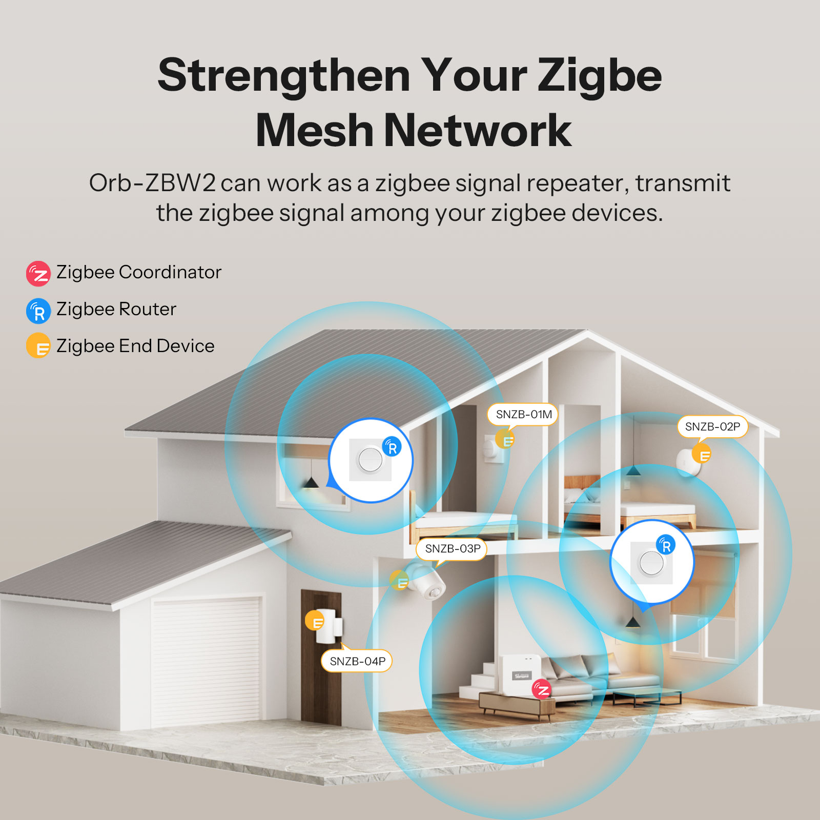 SONOFF MINI-ZB2GS-E Zigbee Pod – Smart Home Apple recenzja i cena