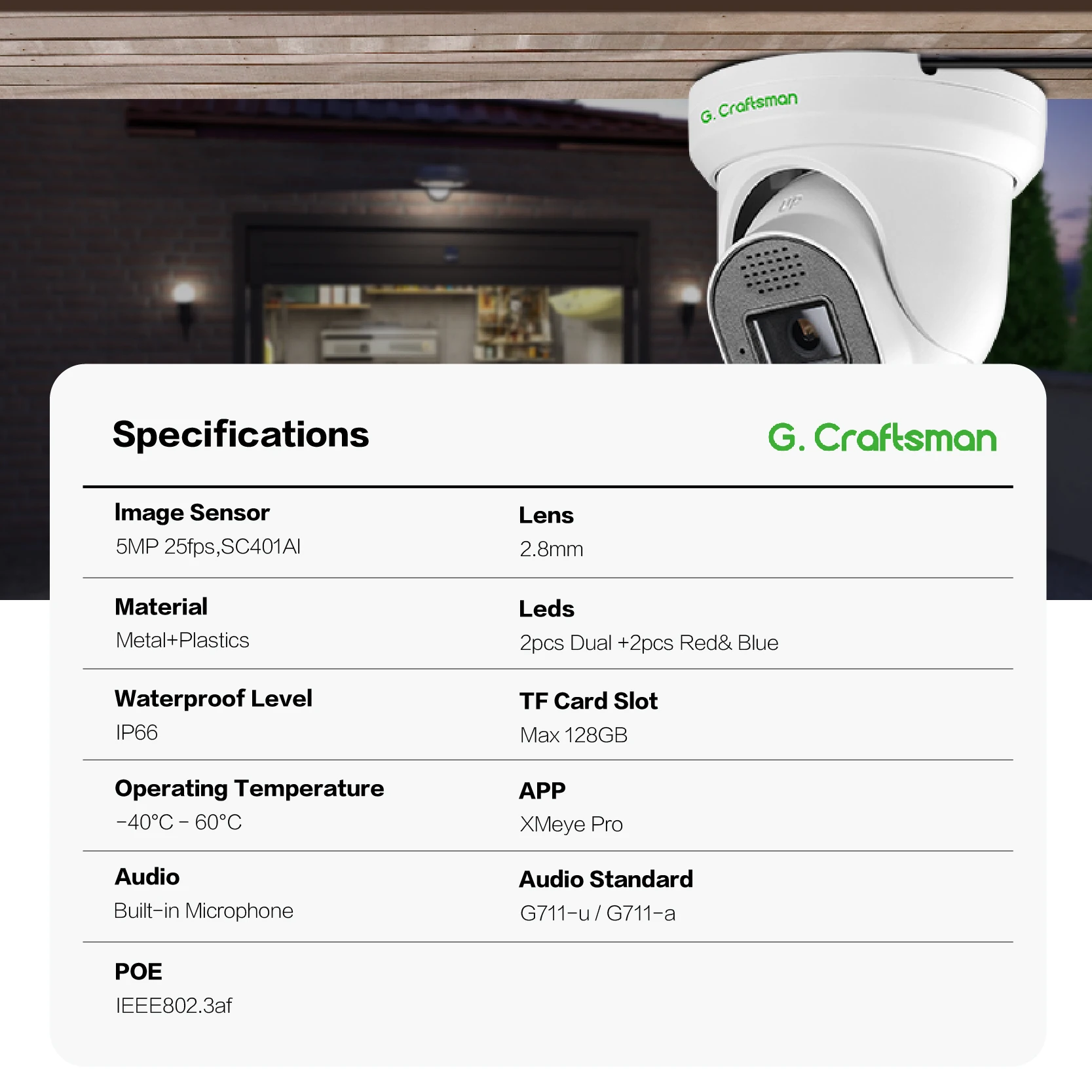 Kamera bezpieczeństwa wewnętrz – Security Ip Camera recenzja i cena