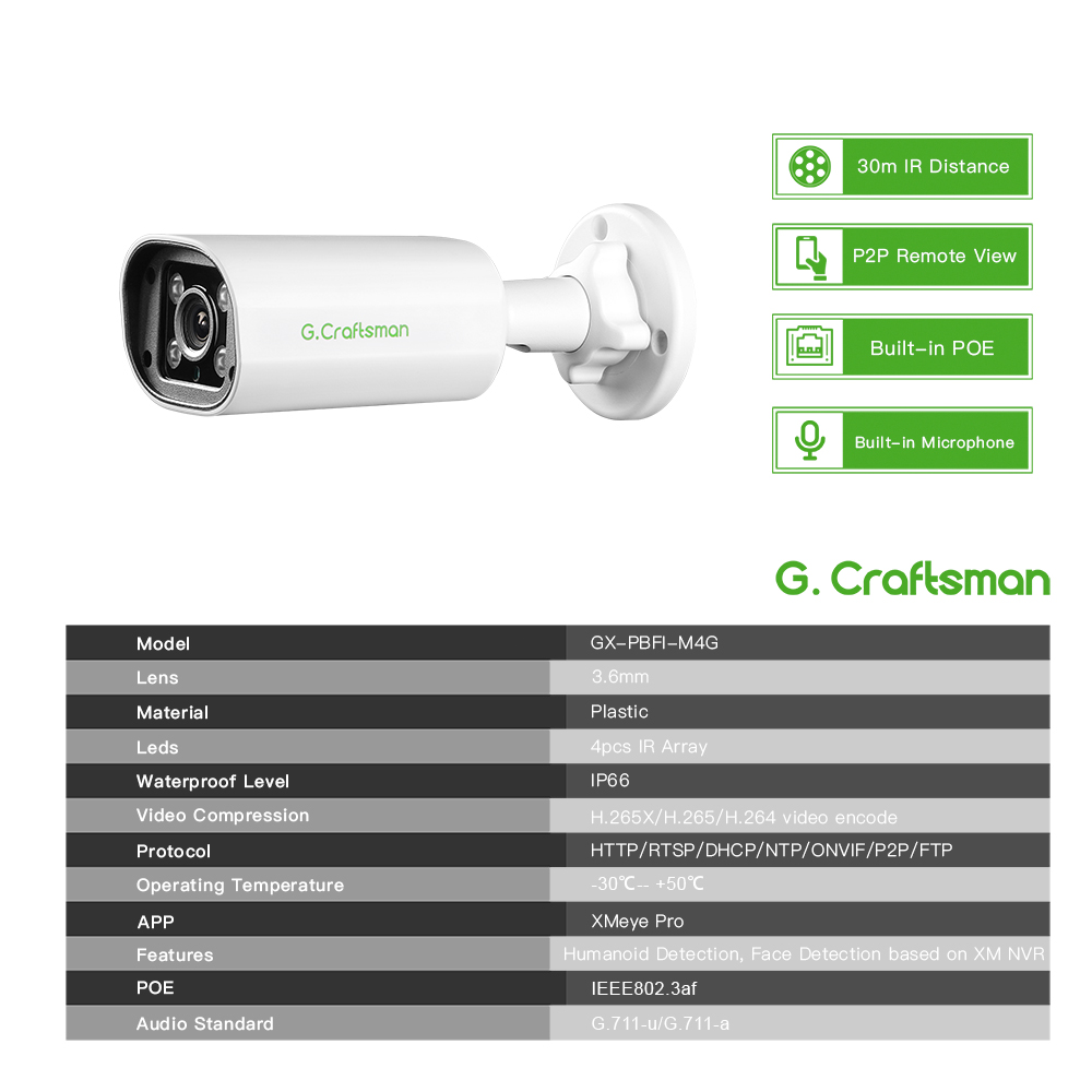 Kamera IP POE 4MP C GC PB, Wbu – Security Ip Camera recenzja i cena