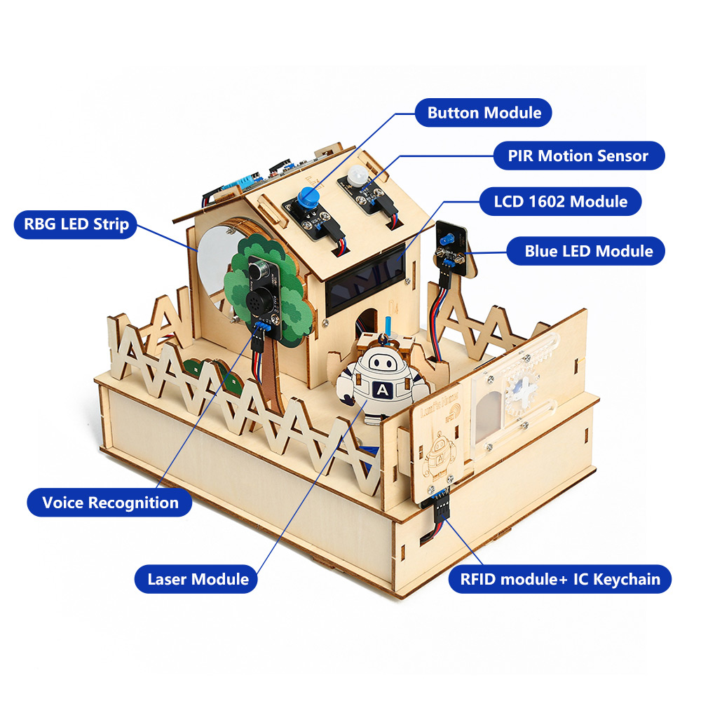 ACEBOTT DIY inteligentny zesta – Smart Home Arduino Project recenzja i cena