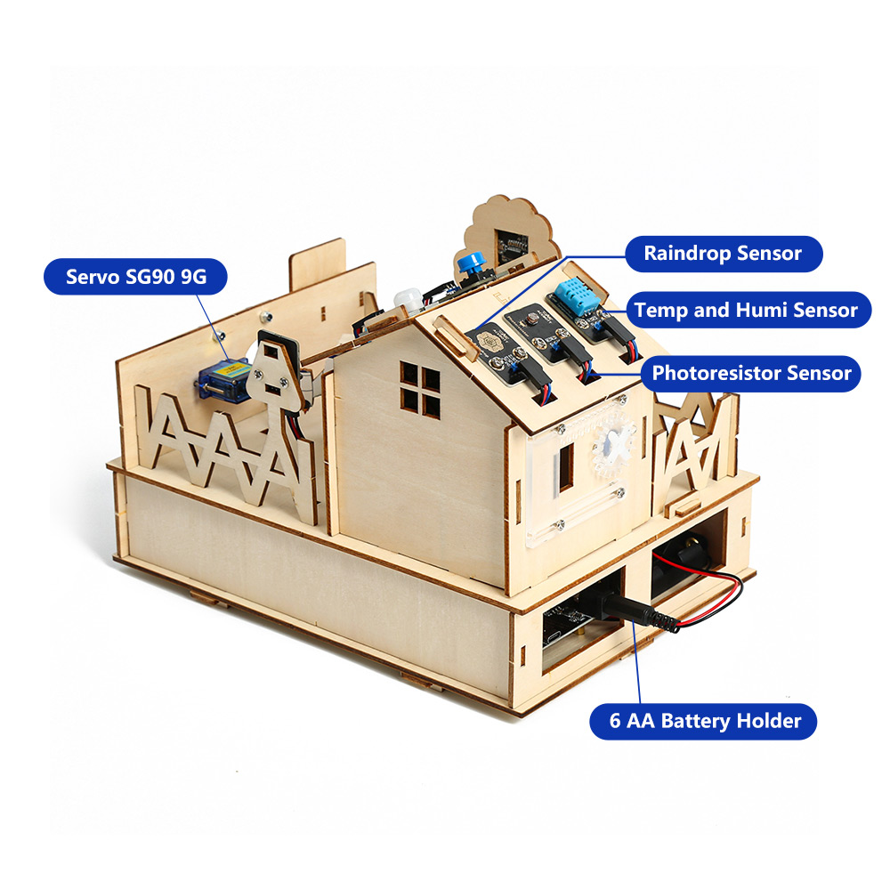 ACEBOTT DIY inteligentny zesta – Smart Home Arduino Project recenzja i cena