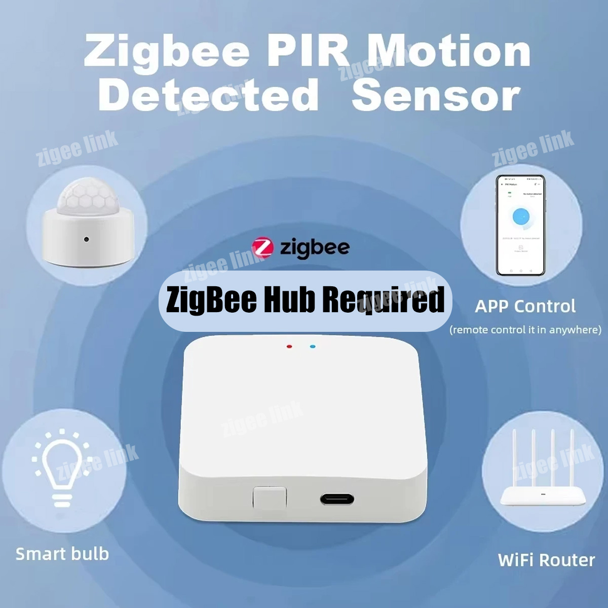 Czujnik ruchu PIR ZigBee 3.0,  – Smart Home Zigbee 3.0 recenzja i cena