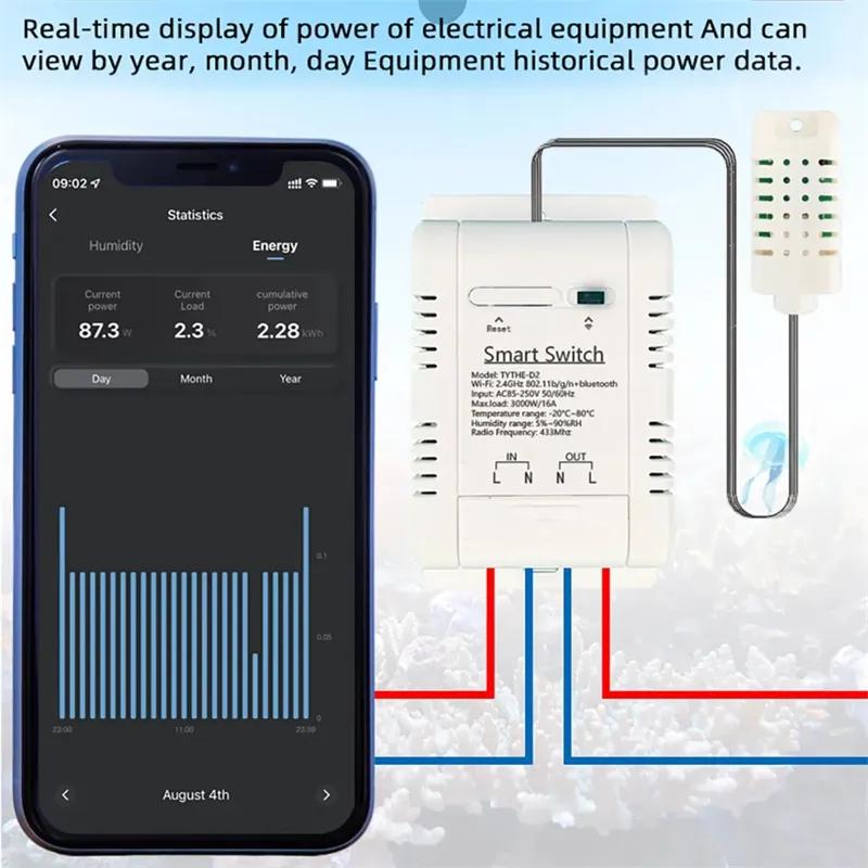 Współpracuje z Tuya 16A 3000W  – Smart Home Thermostat recenzja i cena