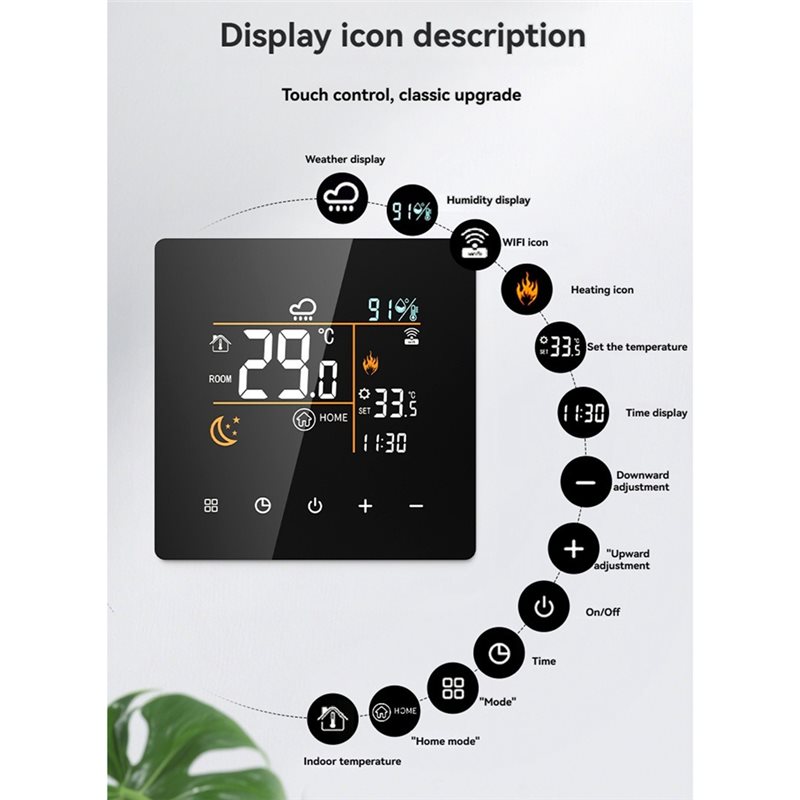 Inteligentny termostat Tuya 25 – Smart Home Thermostat recenzja i cena
