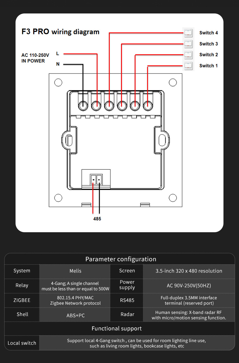 Inteligentny przełącznik F3 Pr – Smart Home Control Panel recenzja i cena