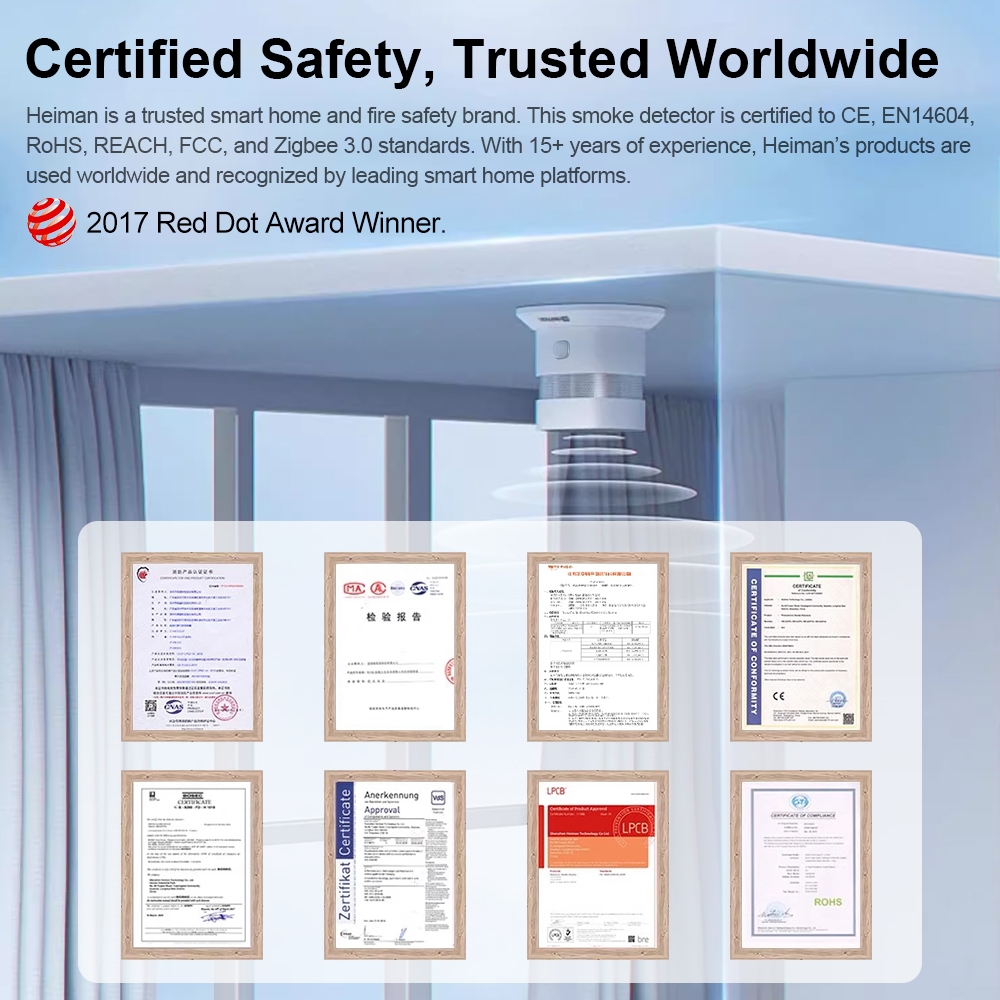 Czujnik dymu HEIMAN Zigbee – a – Smart Smoke Detector recenzja i cena