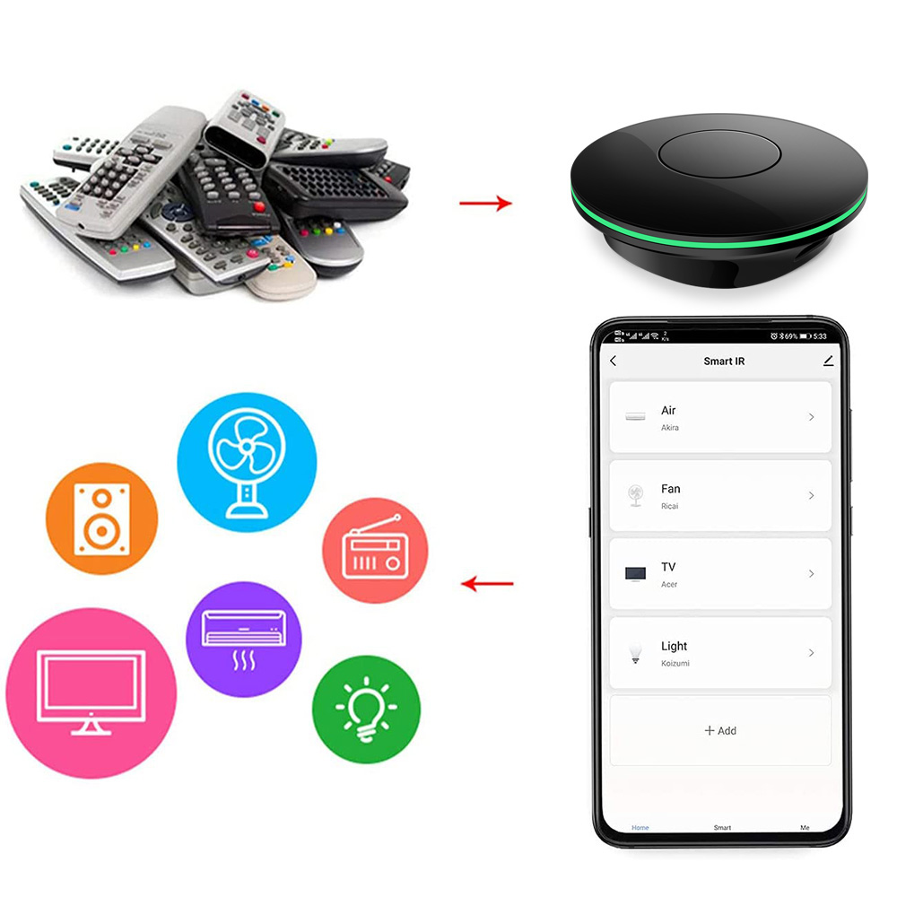 Wifi Pilot IR do TV Boxa Tuya  – Smart Home Living Room recenzja i cena