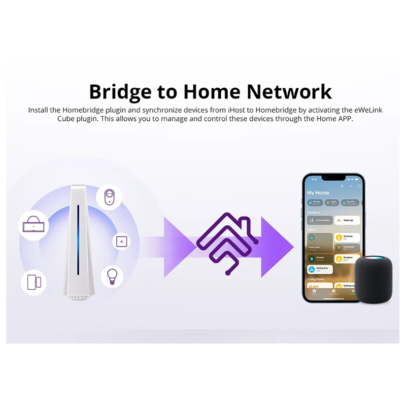 A13E-Ewelink Ihost Inteligentn – Smart Home Zigbee 3.0 recenzja i cena