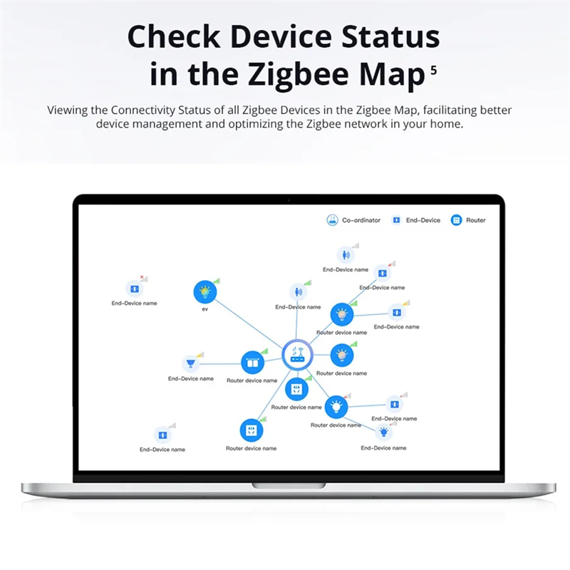 A13E-Ewelink Ihost Inteligentn – Smart Home Zigbee 3.0 recenzja i cena