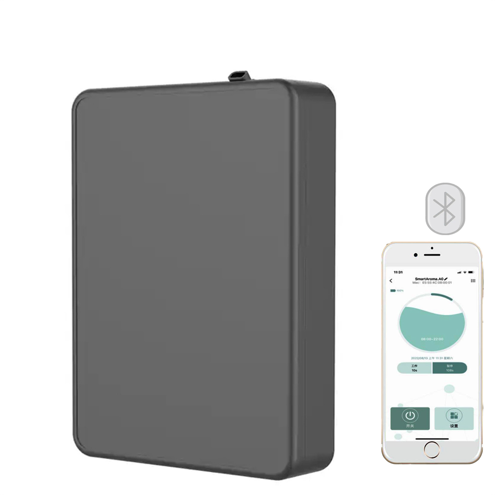 Dyfuzor zapachowy o zasięgu 50 – Smart Home Blog recenzja i cena