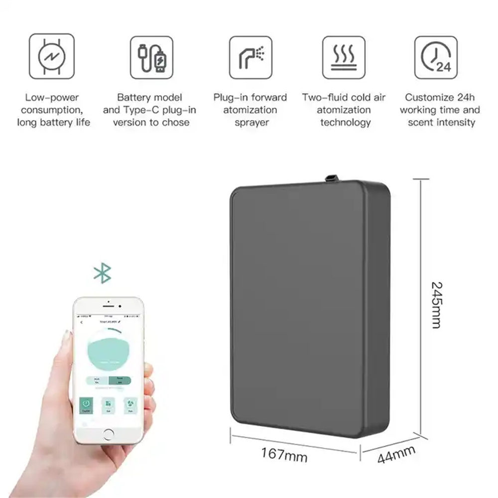 Dyfuzor zapachowy o zasięgu 50 – Smart Home Blog recenzja i cena