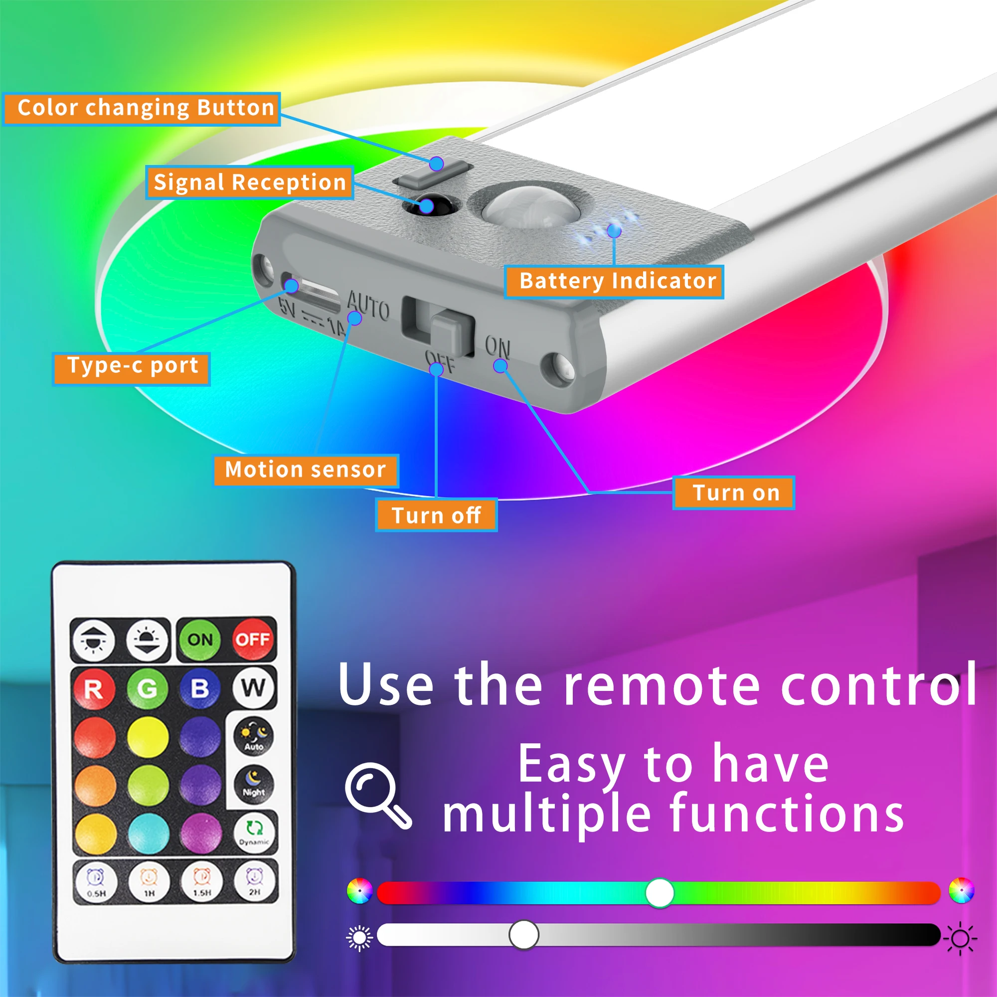 Inteligentne, ładowalne, kolor – Smart Home Living Room recenzja i cena