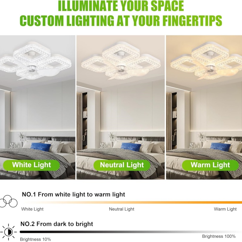 Inteligentna lampa sufitowa LE – Smart Home Living Room recenzja i cena